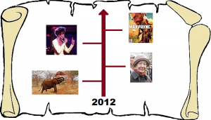 2012 grafika