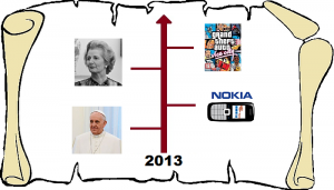 2013 grafika