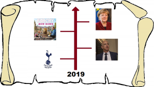 2019 grafika
