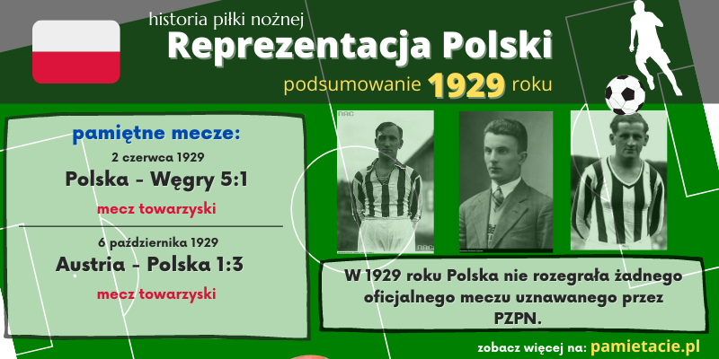 Historia reprezentacji Polski w piłce nożnej – 1929 rok