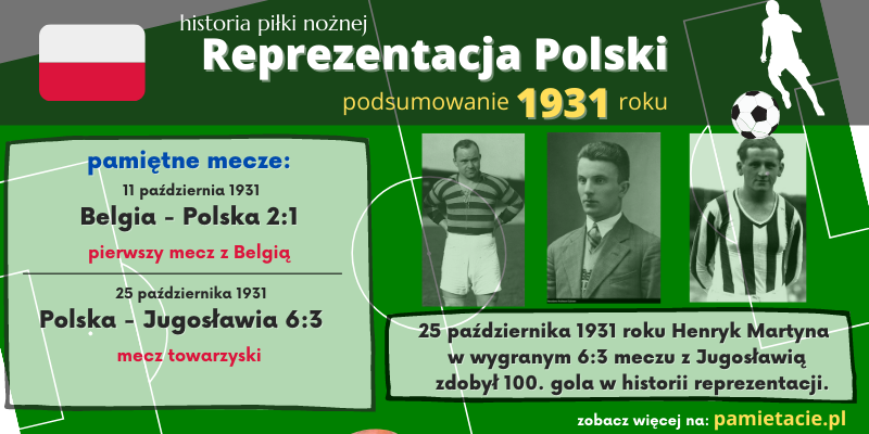 Historia reprezentacji Polski w piłce nożnej – 1931 rok