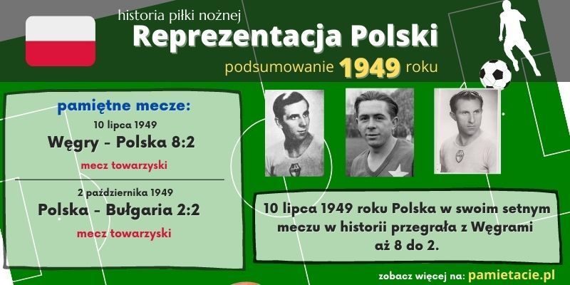 Historia reprezentacji Polski w piłce nożnej - 1949 rok
