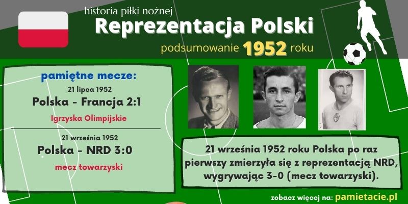 Historia reprezentacji Polski w piłce nożnej - 1952 rok