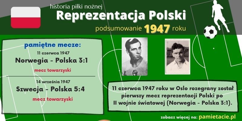 Historia reprezentacji Polski w piłce nożnej - 1947 rok