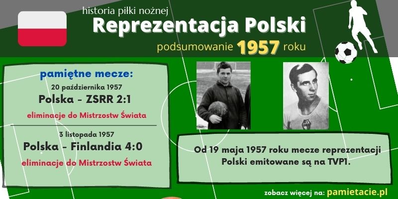 Historia reprezentacji Polski w piłce nożnej – 1957 rok