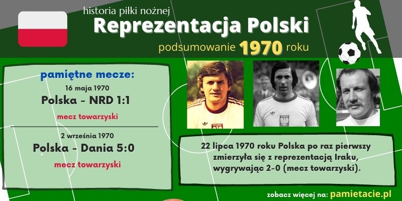 Historia reprezentacji Polski w piłce nożnej – 1970 rok