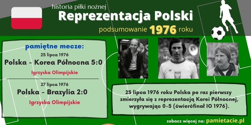 Historia reprezentacji Polski w piłce nożnej - 1976 rok