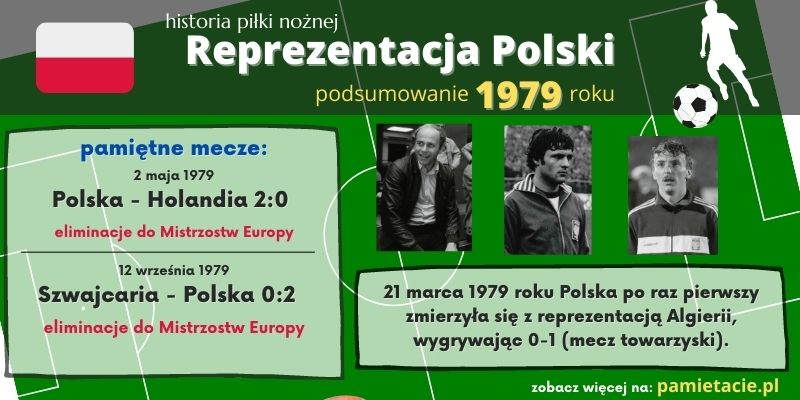 Historia reprezentacji Polski w piłce nożnej – 1979 rok