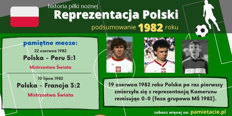 Historia reprezentacji Polski w piłce nożnej - 1982 rok
