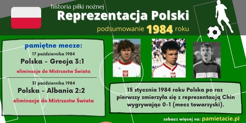 Historia reprezentacji Polski w piłce nożnej – 1984 rok