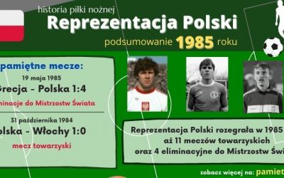Historia reprezentacji Polski w piłce nożnej – 1985 rok