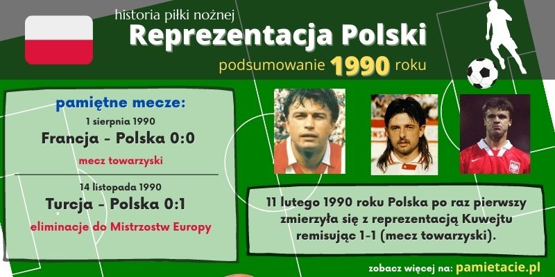 Historia reprezentacji Polski w piłce nożnej – 1990 rok