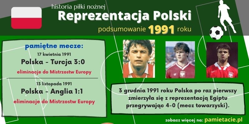 Historia reprezentacji Polski w piłce nożnej – 1991 rok