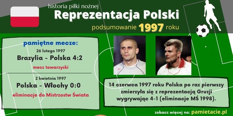 Historia reprezentacji Polski w piłce nożnej – 1997 rok