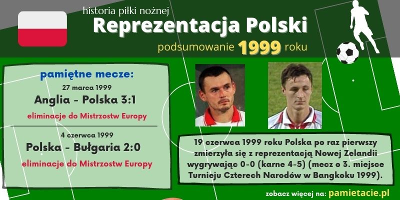 Historia reprezentacji Polski w piłce nożnej – 1999 rok