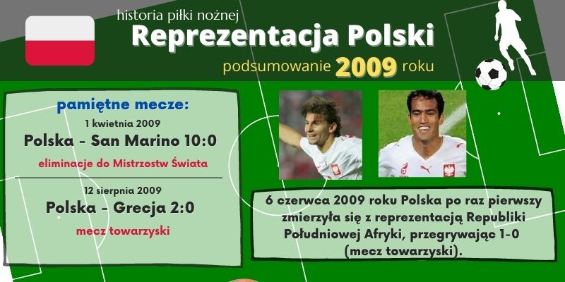 Historia reprezentacji Polski w piłce nożnej – 2009 rok