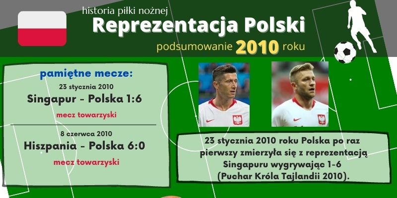 Historia reprezentacji Polski w piłce nożnej - 2010 rok