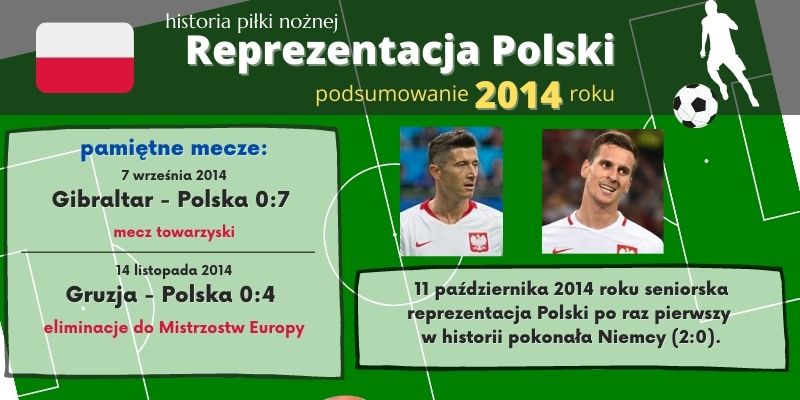 Historia reprezentacji Polski w piłce nożnej - 2014 rok